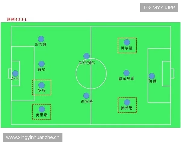 霍村中场组织能力持续提升，攻防转换效率显著增强