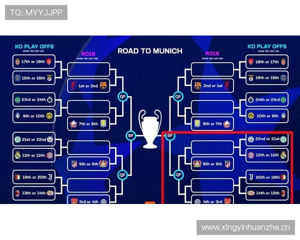 曼联从第15跃升至争四行列,复苏表象下隐患逐步显现