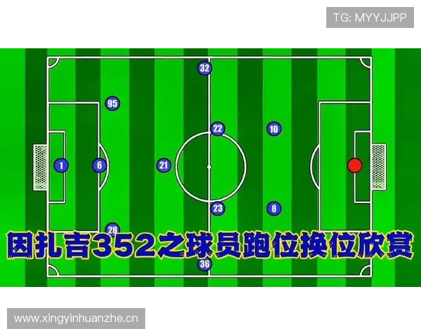 国米三中卫阵型稳固性承压，防线漏洞隐现对赛季防守表现造成影响