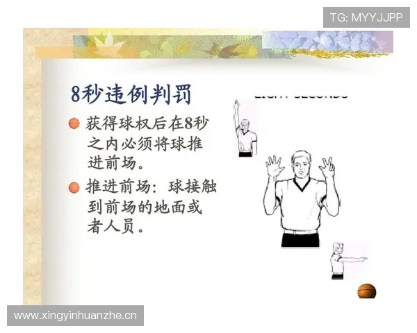 深入解读篮球规则：双方同时犯规处理的判罚机制与具体流程