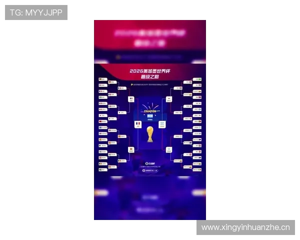 2026世界杯东道主自动晋级规则是什么