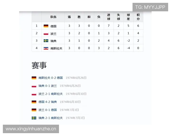 瑞典世界杯焦点比赛盘点